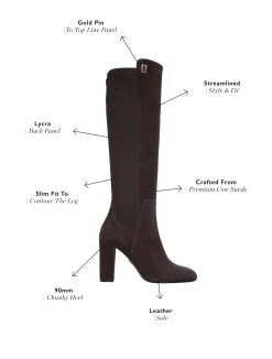 Best Albany Heeled Boot (Chocolate Suede) Women Boots