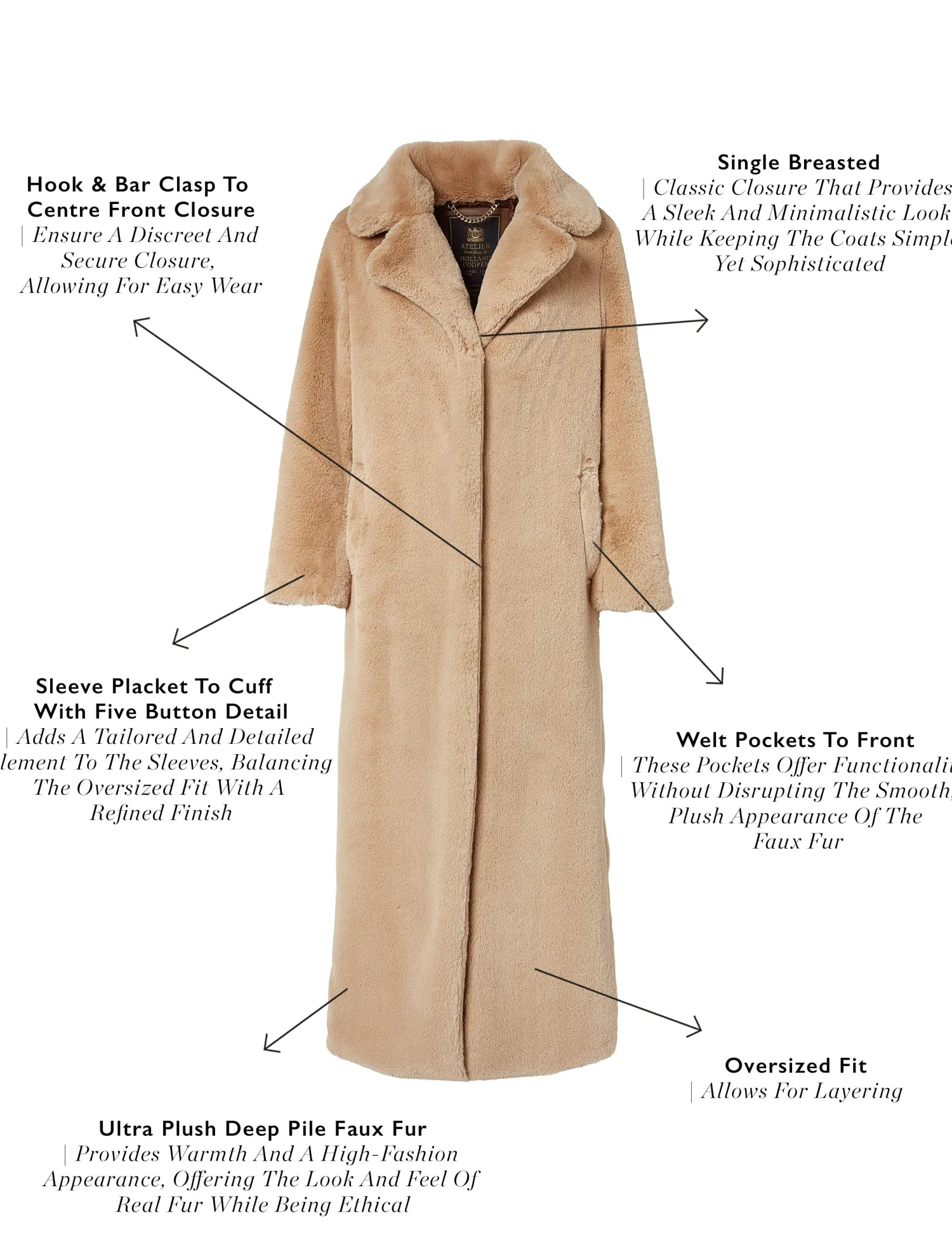 Best Asygarth Faux Fur Coat Women Coats