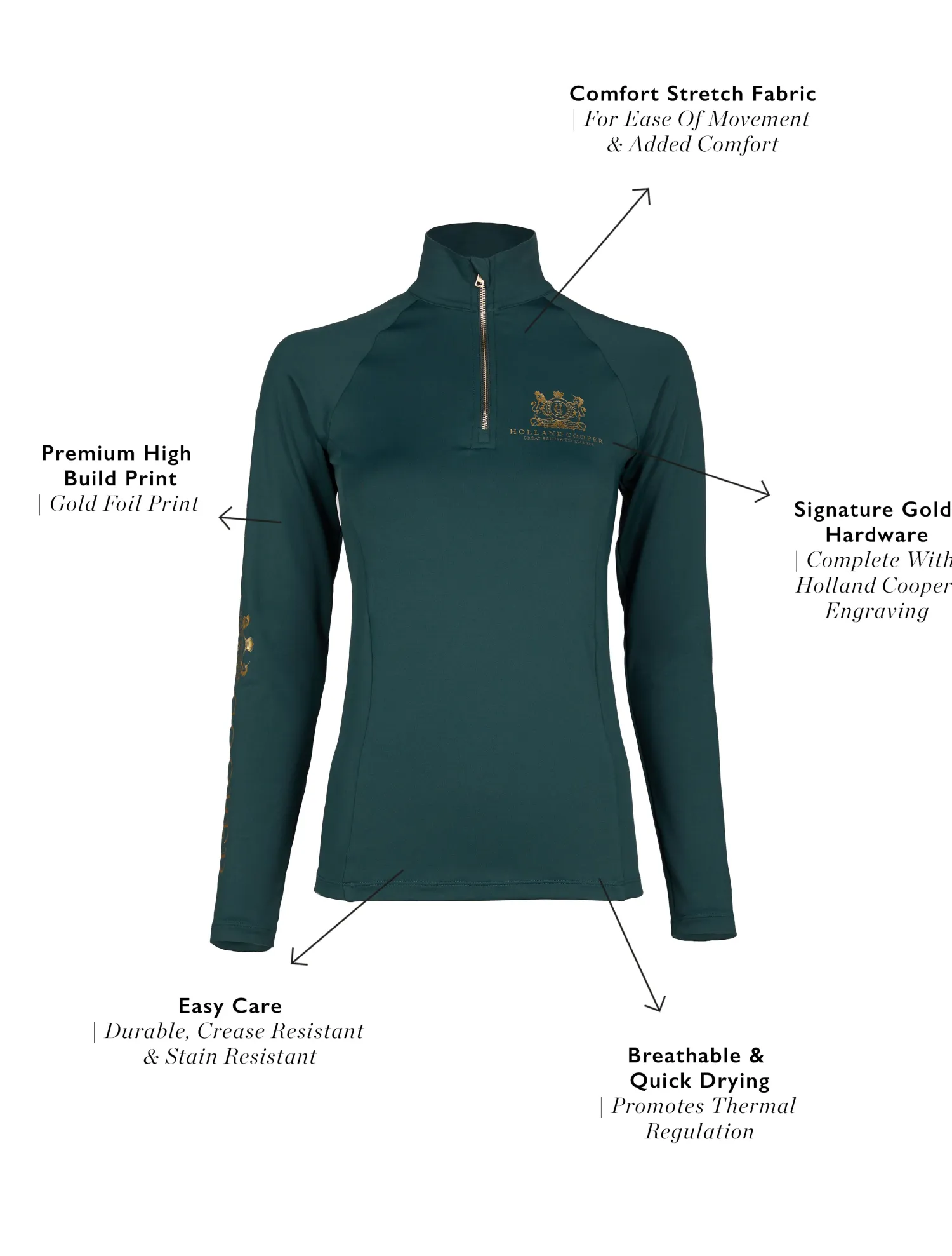 Outlet Base Layer Base Layers