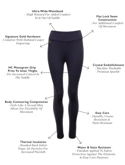 Hot Beauford Legging (Ink Navy) Women Leggings|Leggings