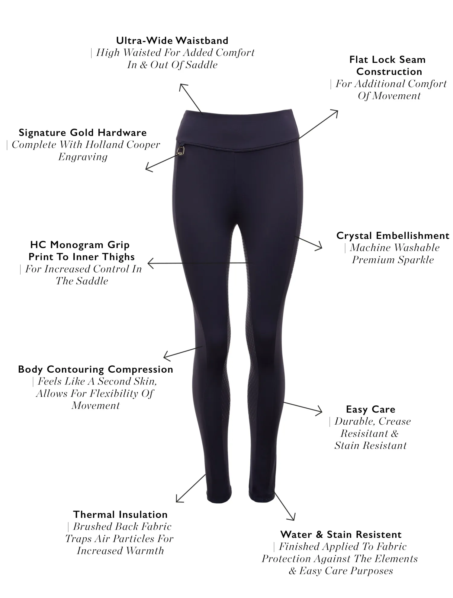 Hot Beauford Legging (Ink Navy) Women Leggings|Leggings