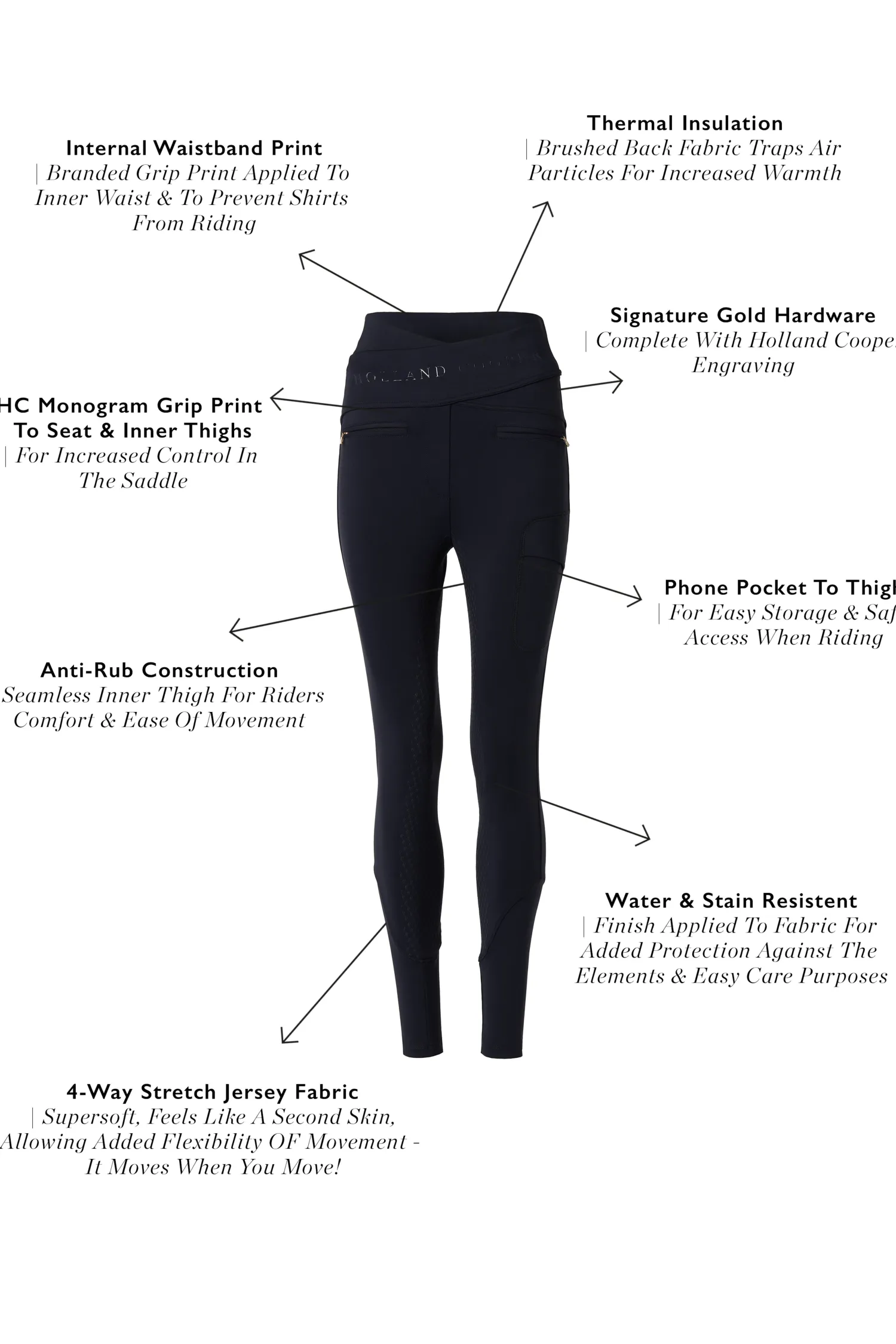 Clearance Cooper Training Breeches Breeches