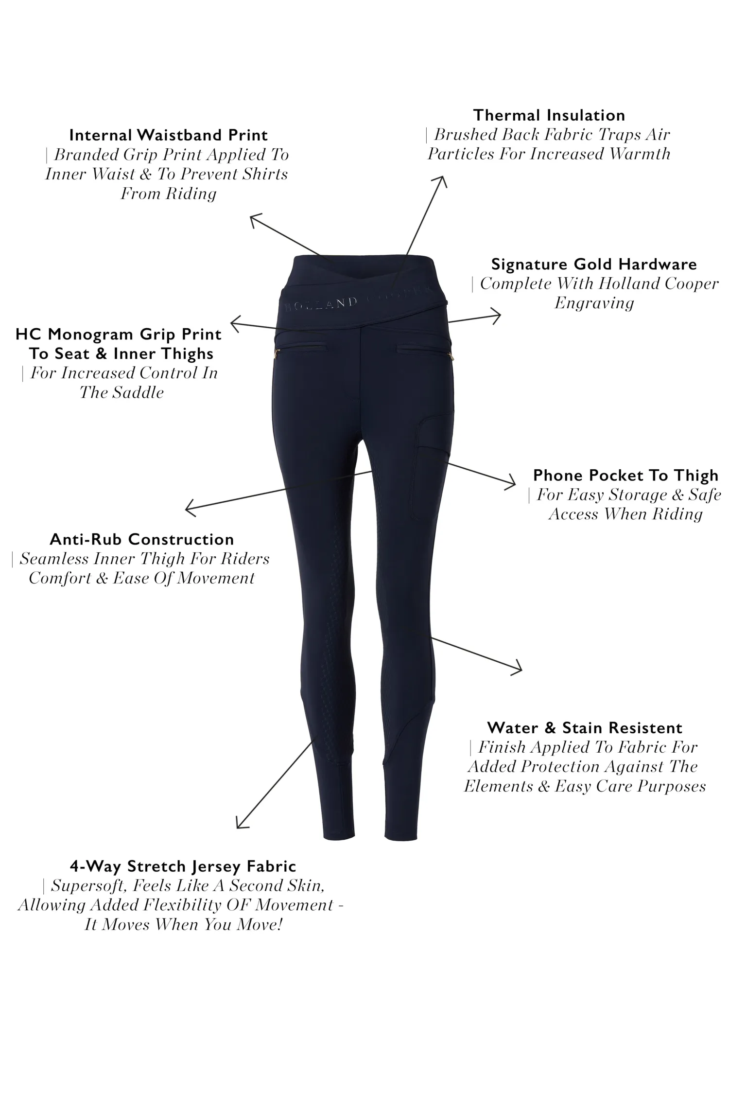 Hot Cooper Training Breeches (Ink Navy) Breeches
