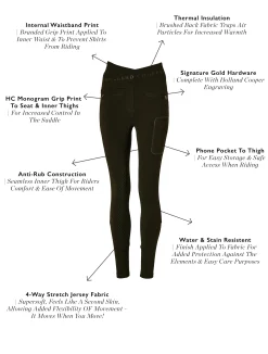 Hot Cooper Training Breeches (Dark Olive) Breeches
