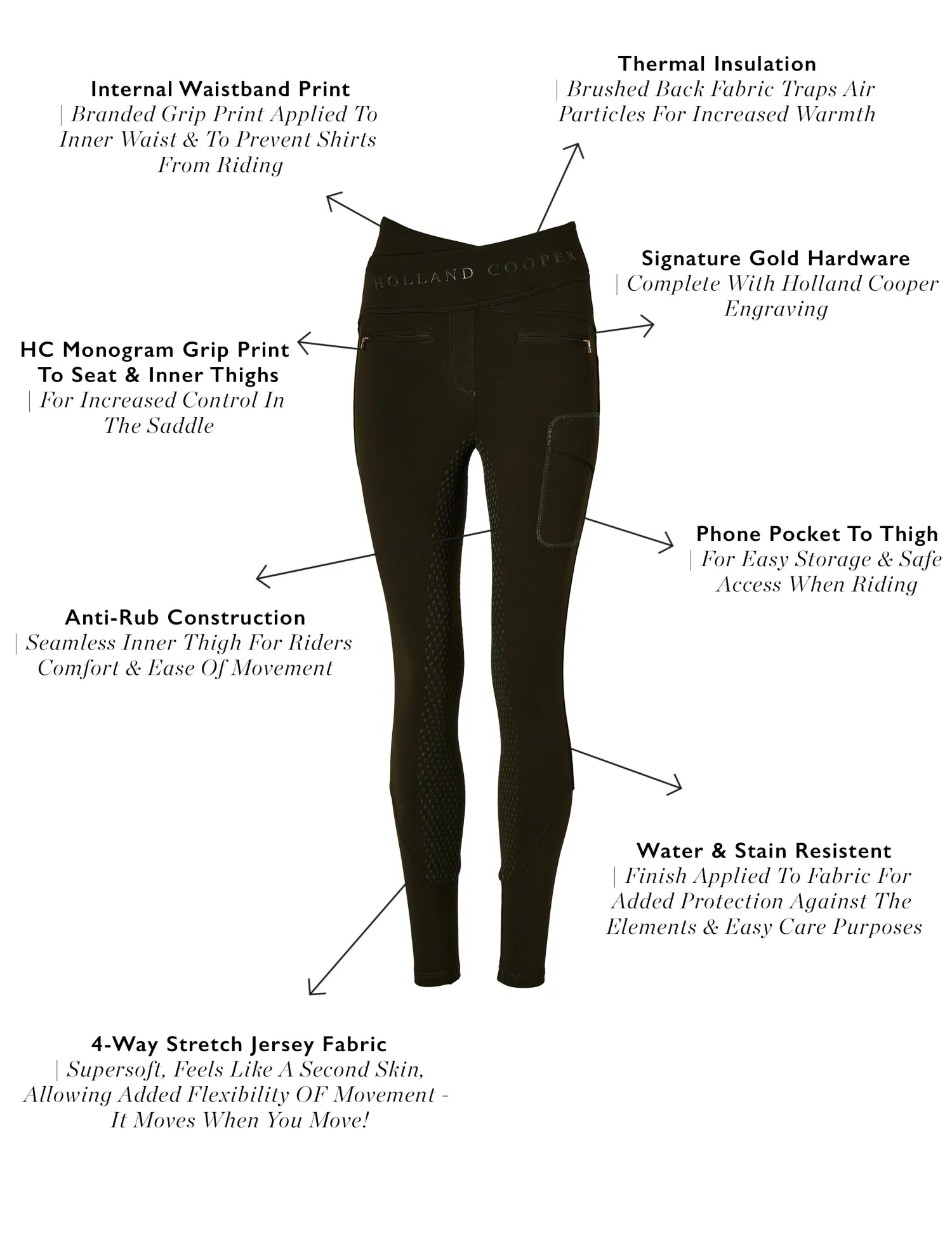 Hot Cooper Training Breeches (Dark Olive) Breeches