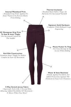 Outlet Cooper Training Breeches Breeches
