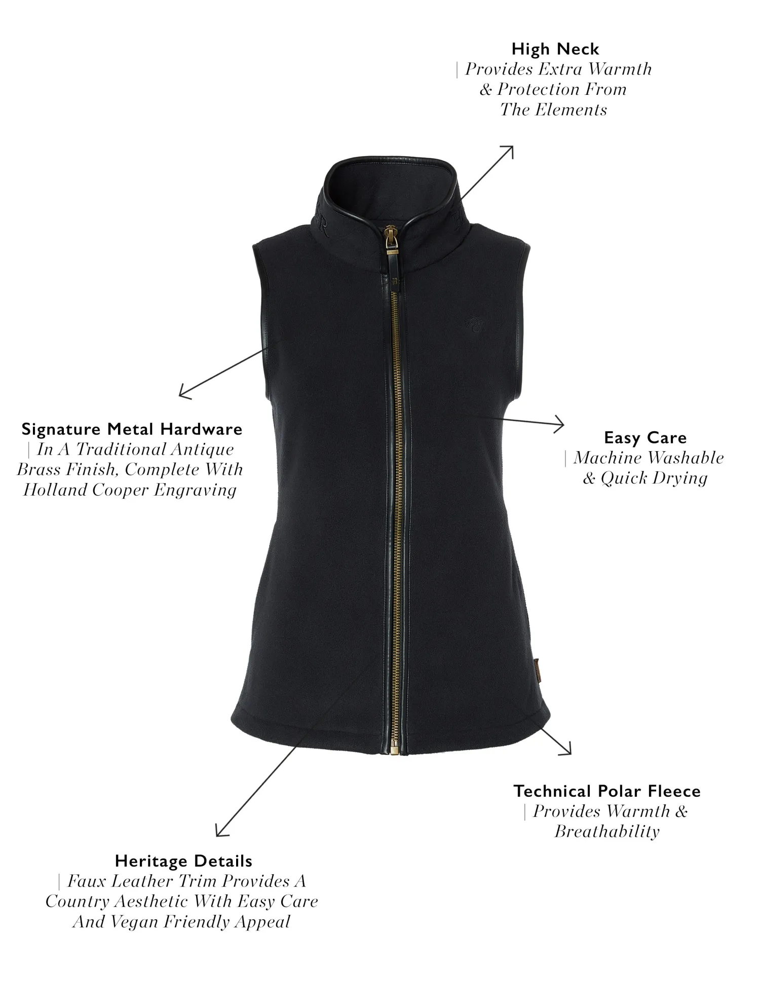 Online Country Fleece Gilet Women Gilets|Fleeces