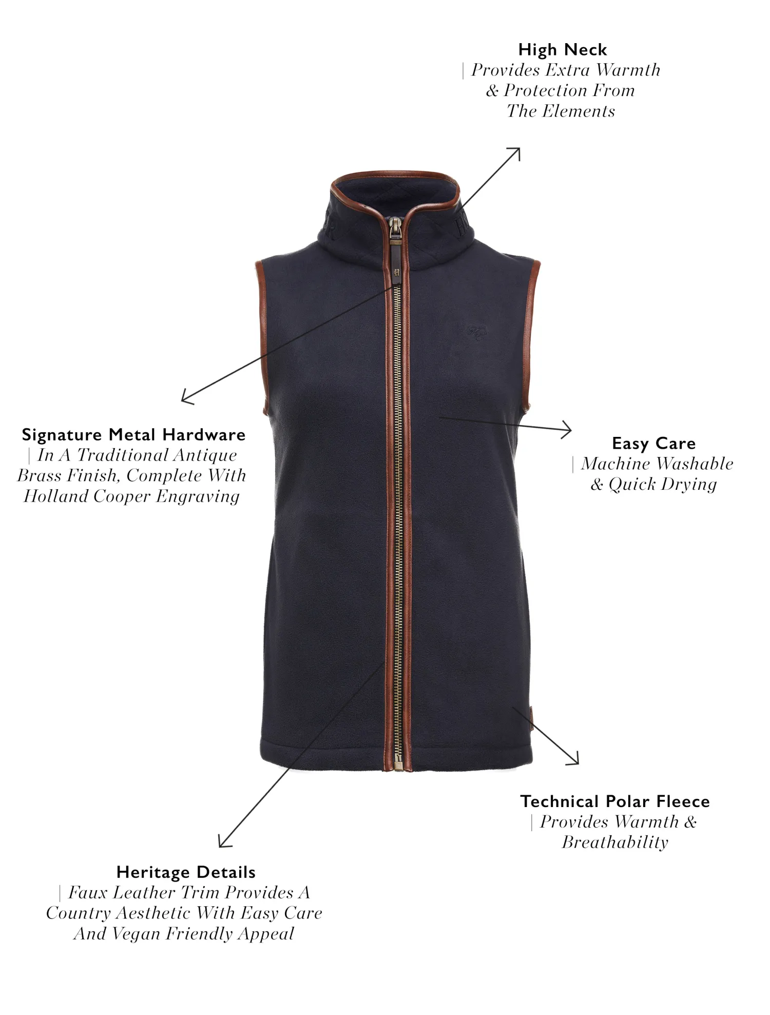 Hot Country Fleece Gilet (Ink Navy) Women Gilets|Fleeces