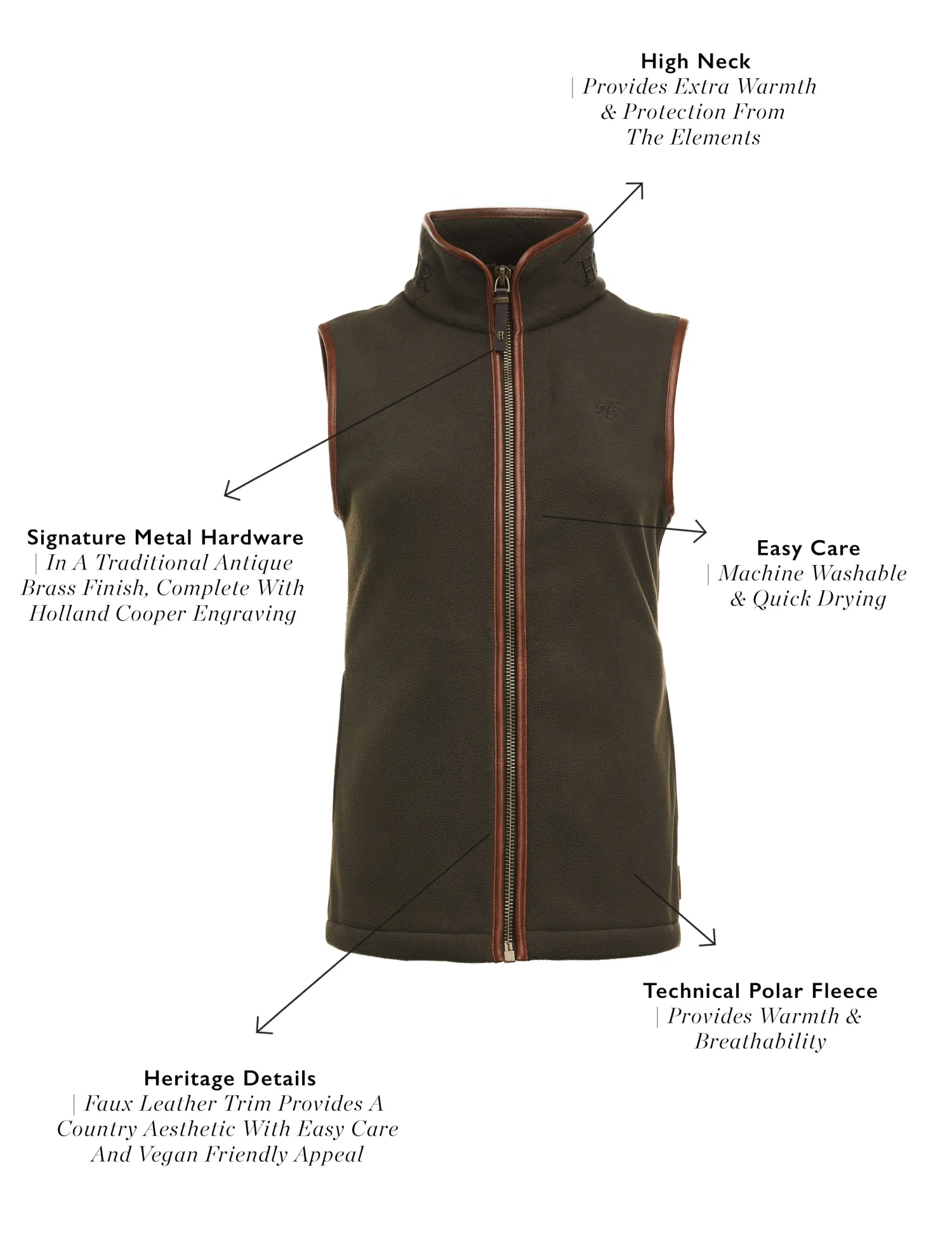 Discount Country Fleece Gilet Women Fleeces|Fleeces