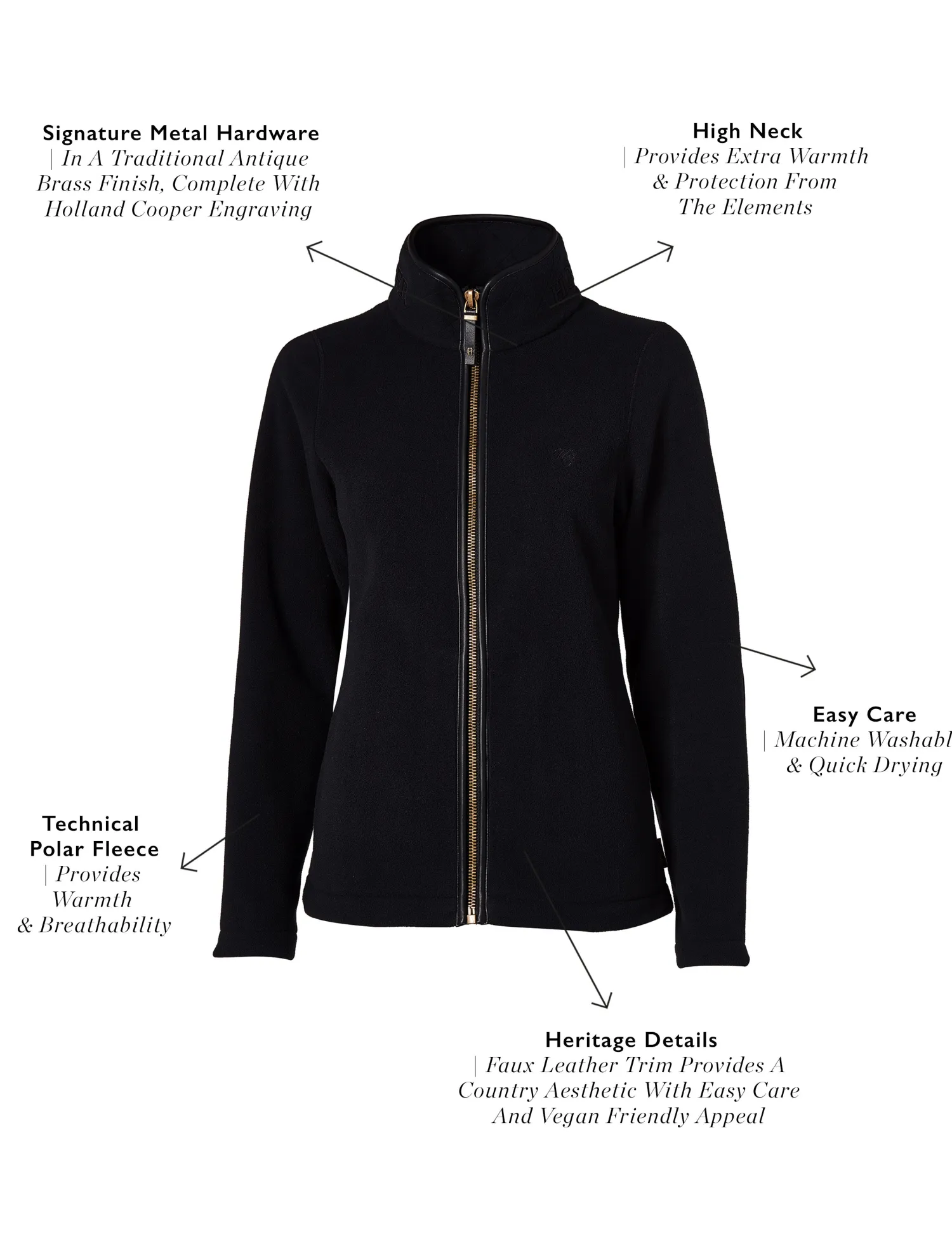 New Country Fleece Jacket Women Jackets|Fleeces