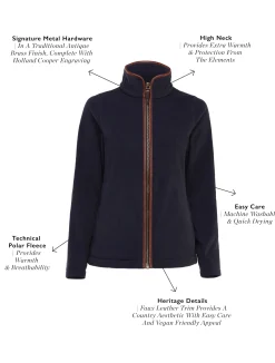 Outlet Country Fleece Jacket (Ink Navy) Women Jackets|Jackets