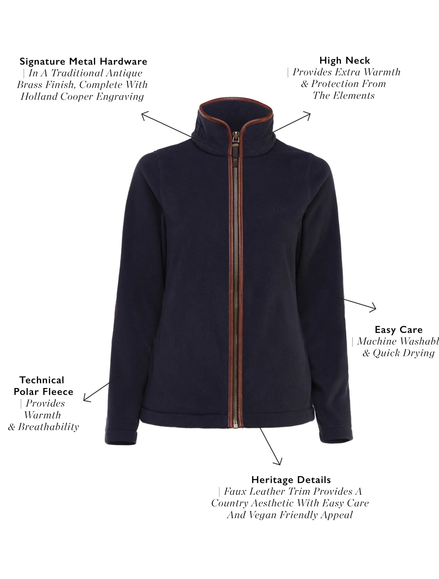 Outlet Country Fleece Jacket (Ink Navy) Women Jackets|Jackets