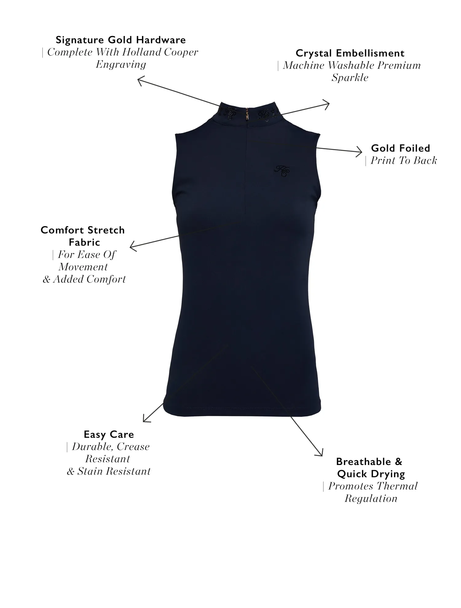 Best Crystal Sleeveless Base Layer (Ink Navy) Base Layers