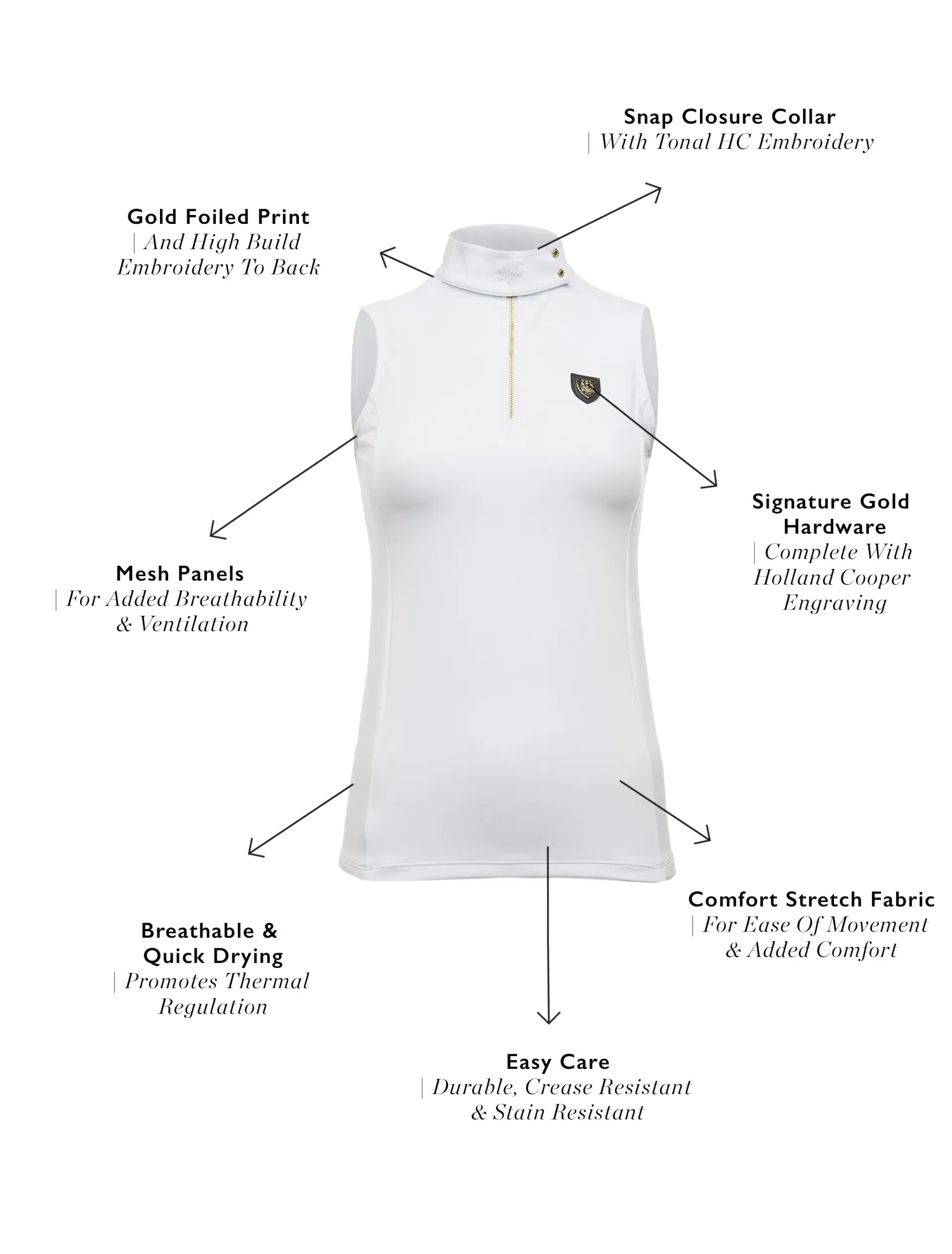 Best Elite Sleeveless Base Layer Base Layers