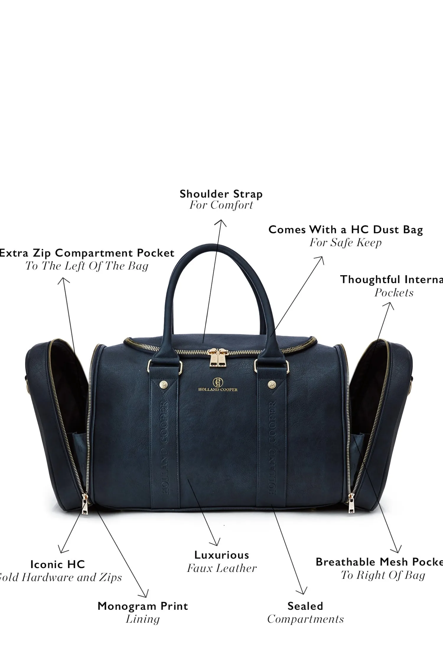 Best Equestrian Kit/Travel Bag (Ink Navy) Women Bags|Bags