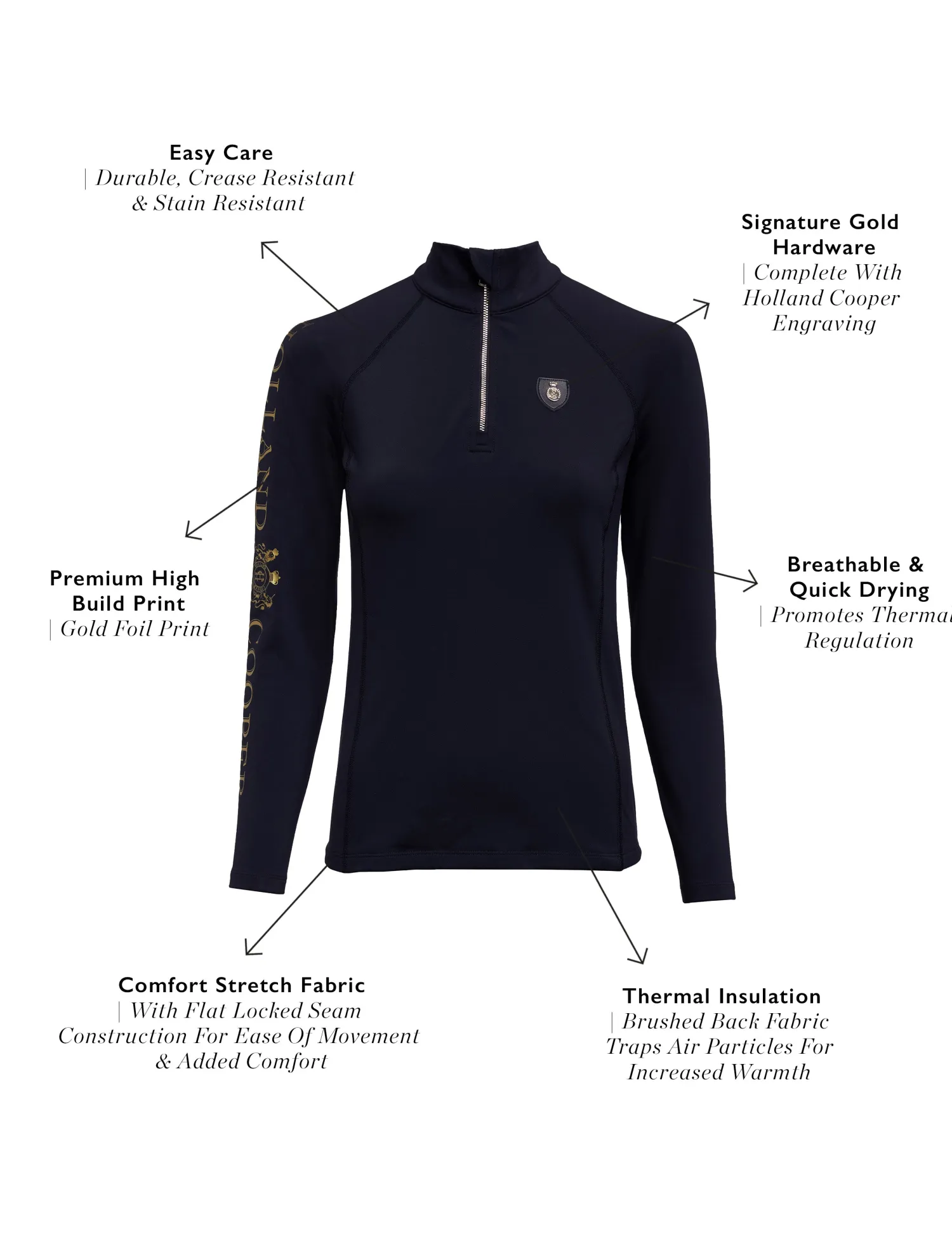 Clearance Halcot Thermal Base Layer (Ink Navy) Base Layers