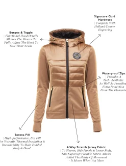 Sale Hybrid Shell Jacket Women Jackets|Jackets