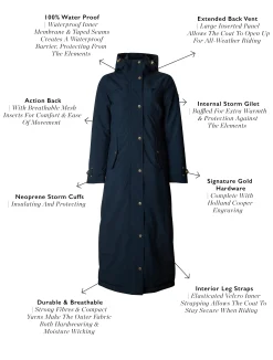 Best Longline Training Coat (Ink Navy) Women Coats|Coats