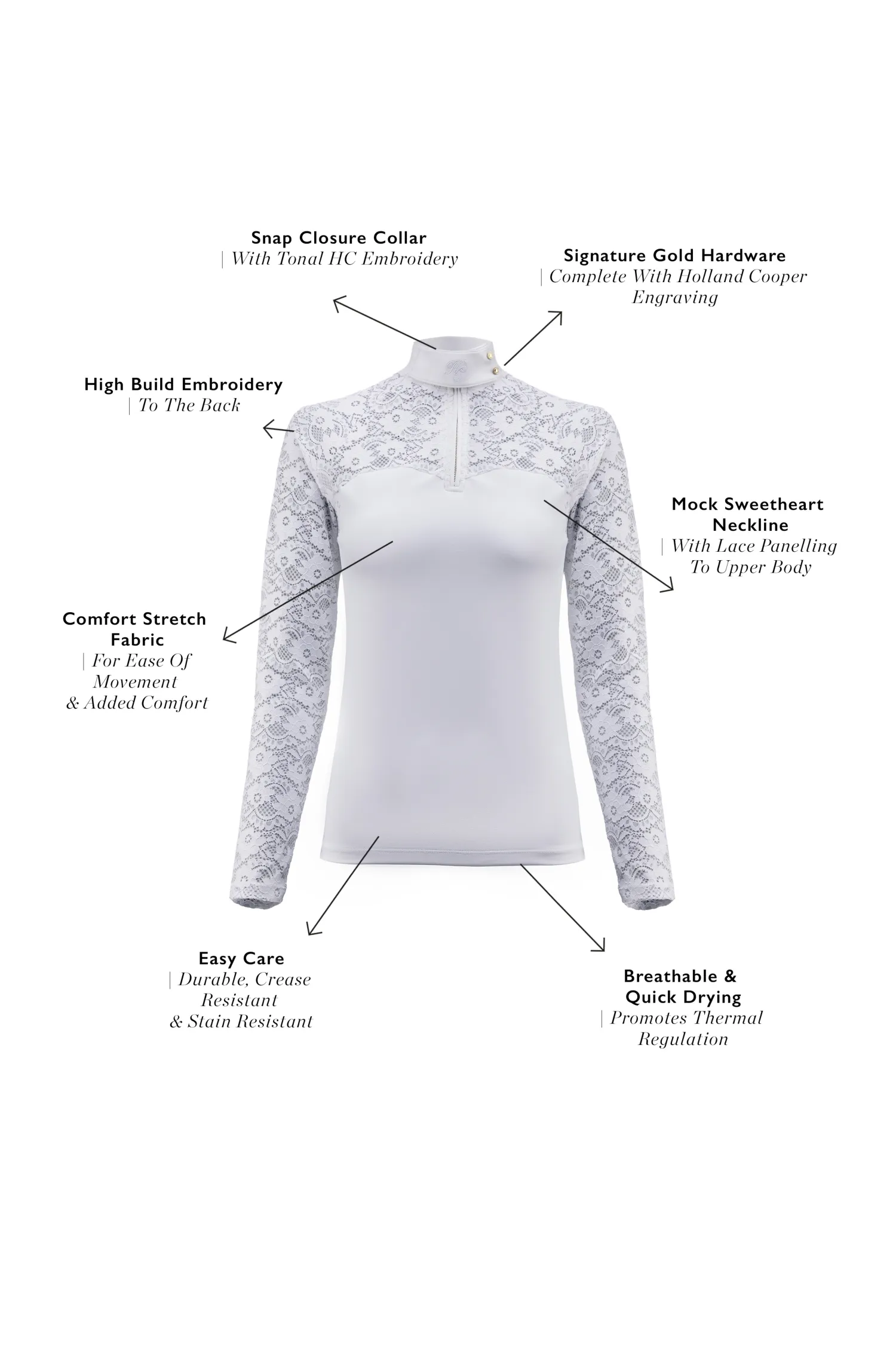 Clearance Newbury Long Sleeve Base Layer Base Layers