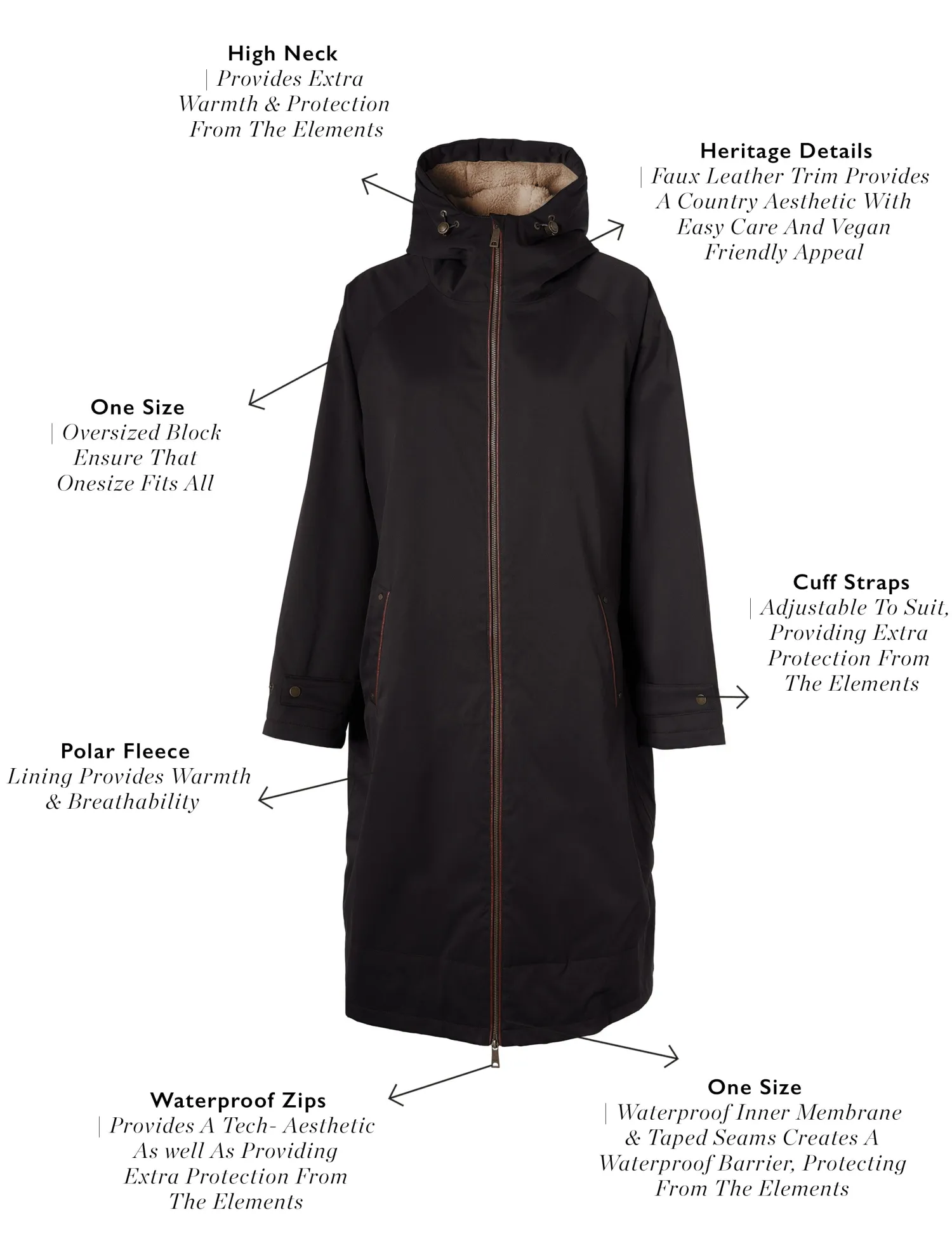 Best One-Size Waterproof Coat Women Coats|Coats