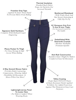 Sale Premium High Rise Breeches (Yale Blue) Breeches