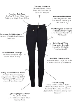Best Premium Mid Rise Breeches Breeches