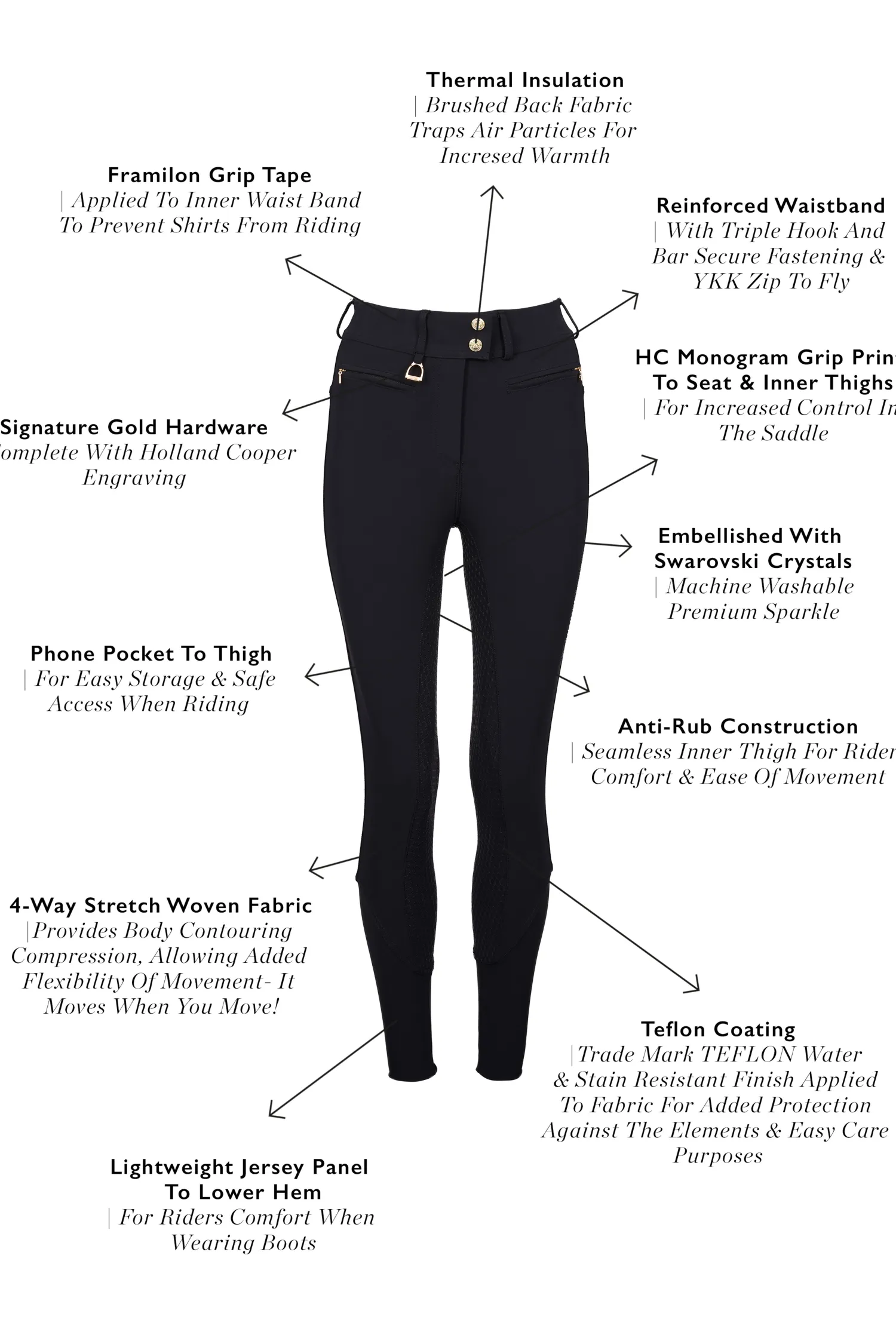 Best Premium Mid Rise Breeches Breeches
