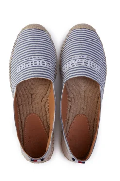 Hot Riviera Espadrille (Nautical Stripe) Women Espadrilles