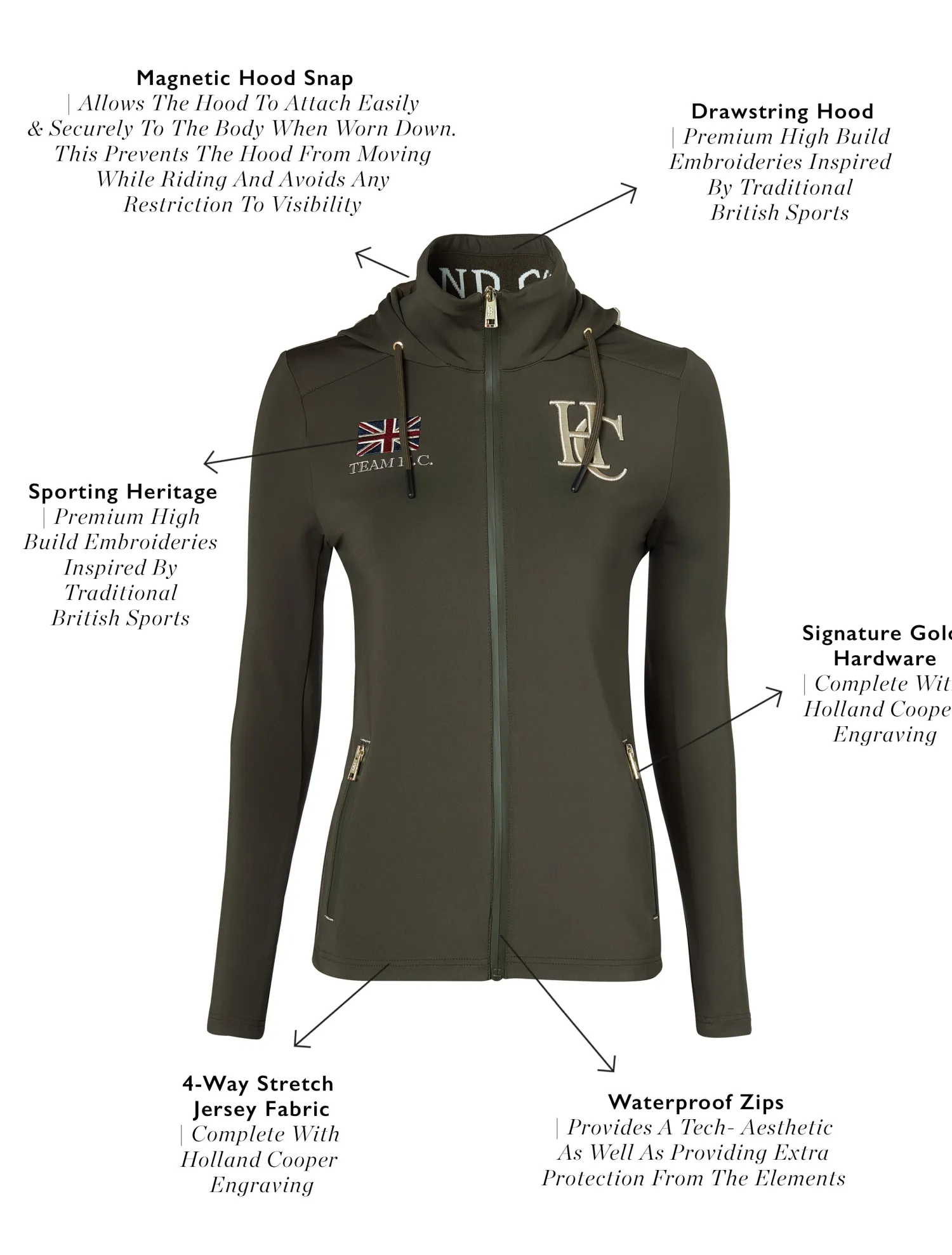 Outlet Rocana Softshell Jacket (Heritage Khaki) Jackets