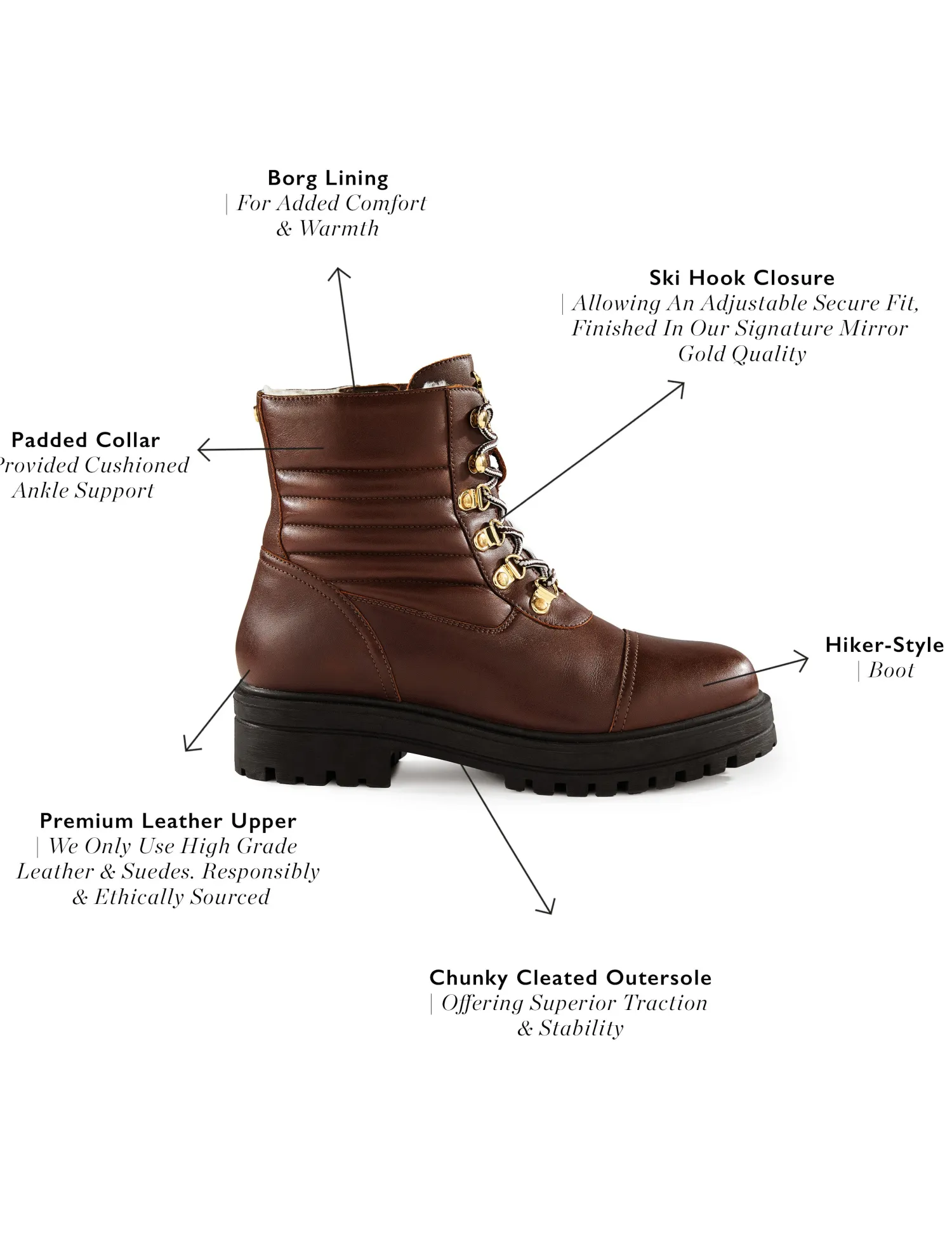 New Shoreditch Boot Women Boots