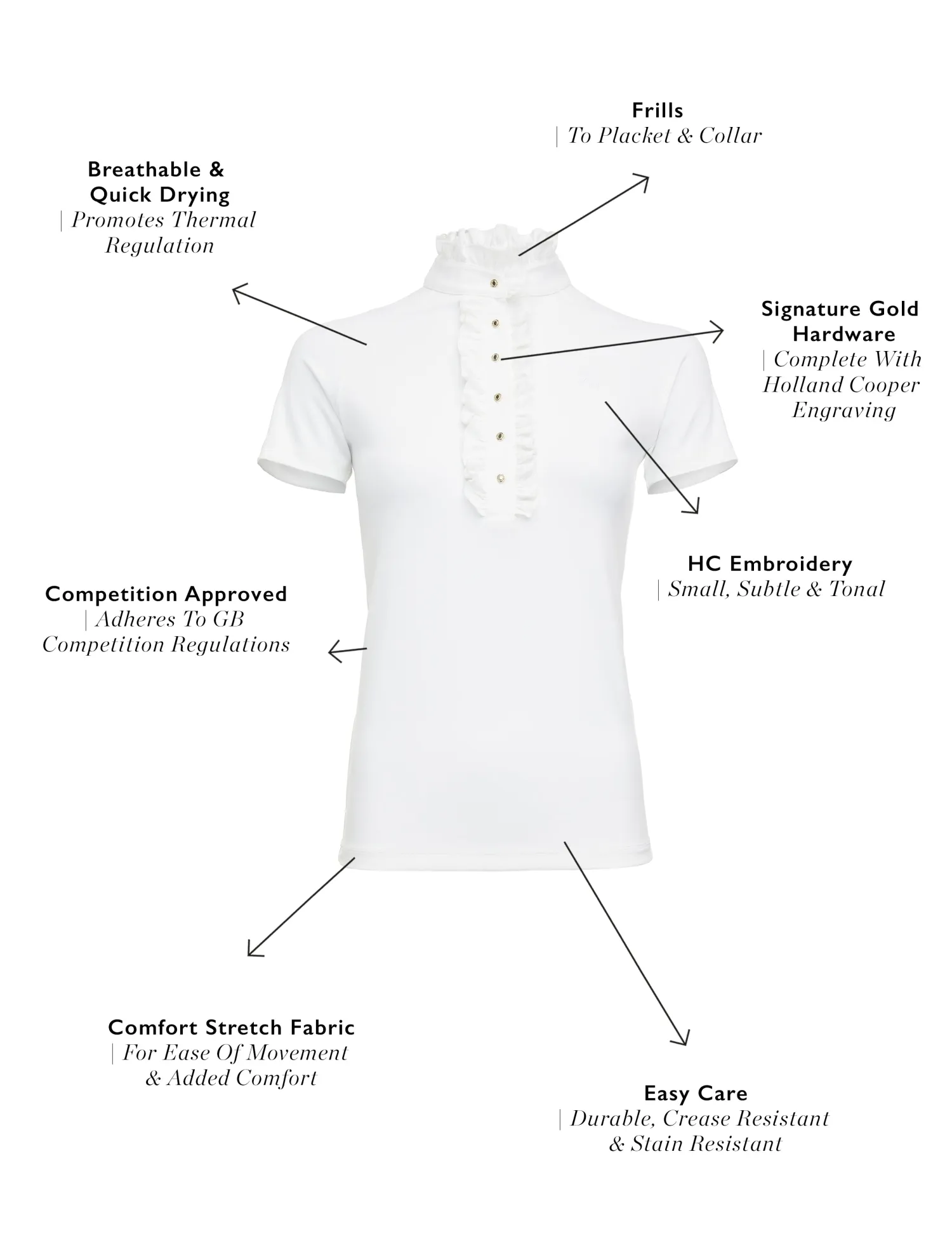 Discount Silverton Show Shirt Base Layers