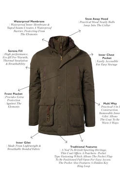 New Stamford Field Coat Coats