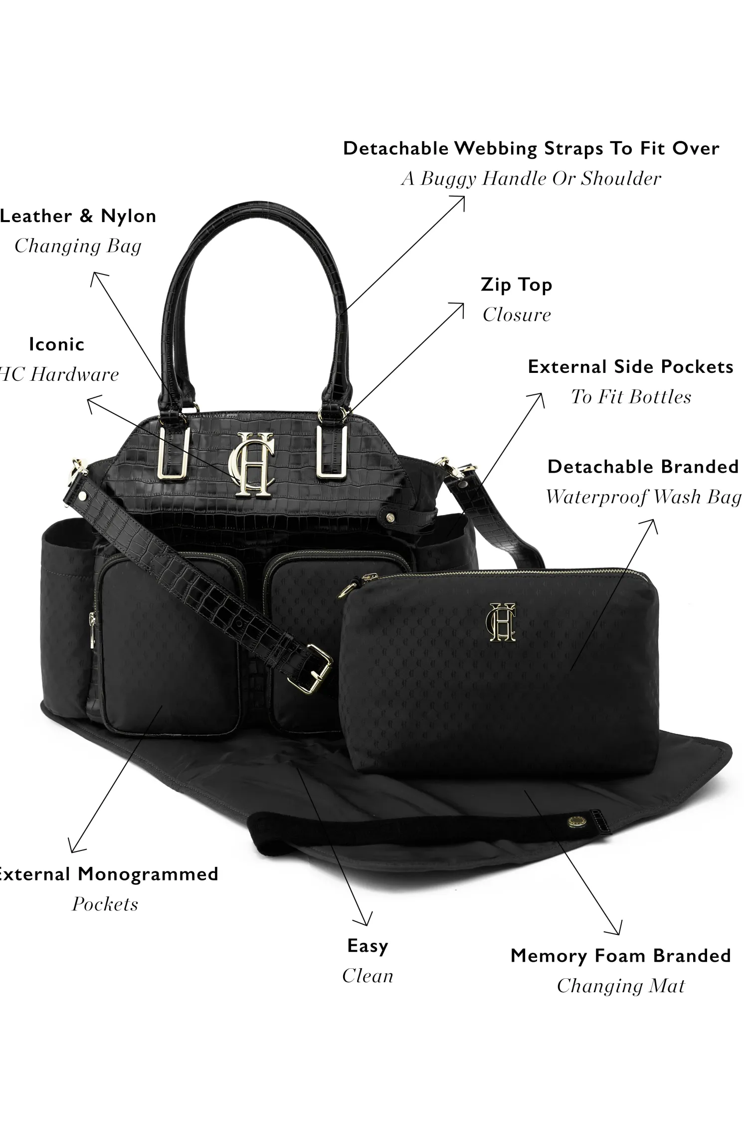 Discount Thames Changing Bag (Black Monogram) Women Baby Changing Bags|Bags