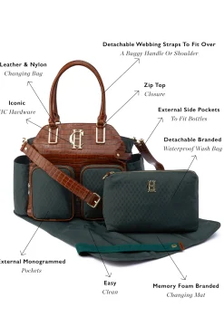 Discount Thames Changing Bag (Racing Green) Women Baby Changing Bags|Bags