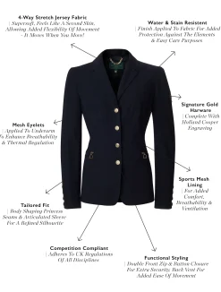 Best The Competition Jacket (Matte Ink Navy) Jackets