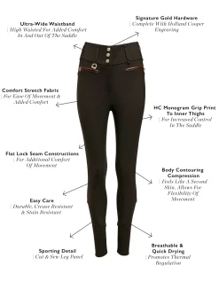 Outlet Thermal Heritage Breeches (Dark Olive) Breeches