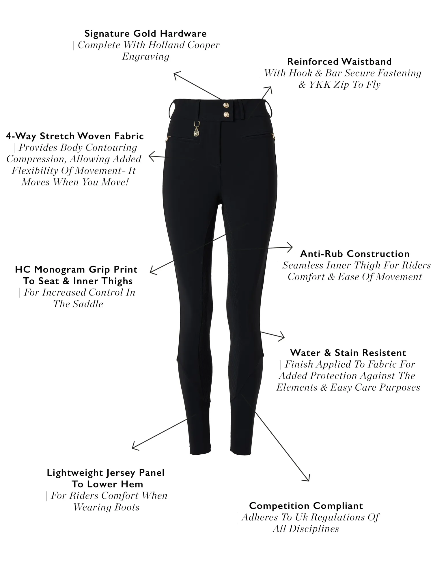 Online Windsor Breeches Breeches