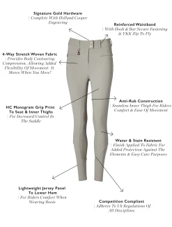Outlet Windsor Breeches (Soft Grey) Breeches