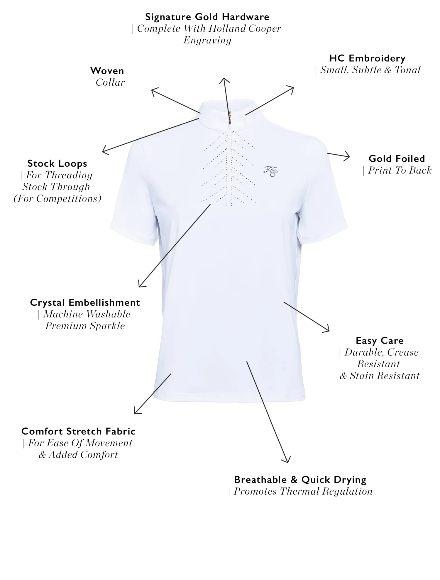 Hot Windsor Show Shirt Base Layers